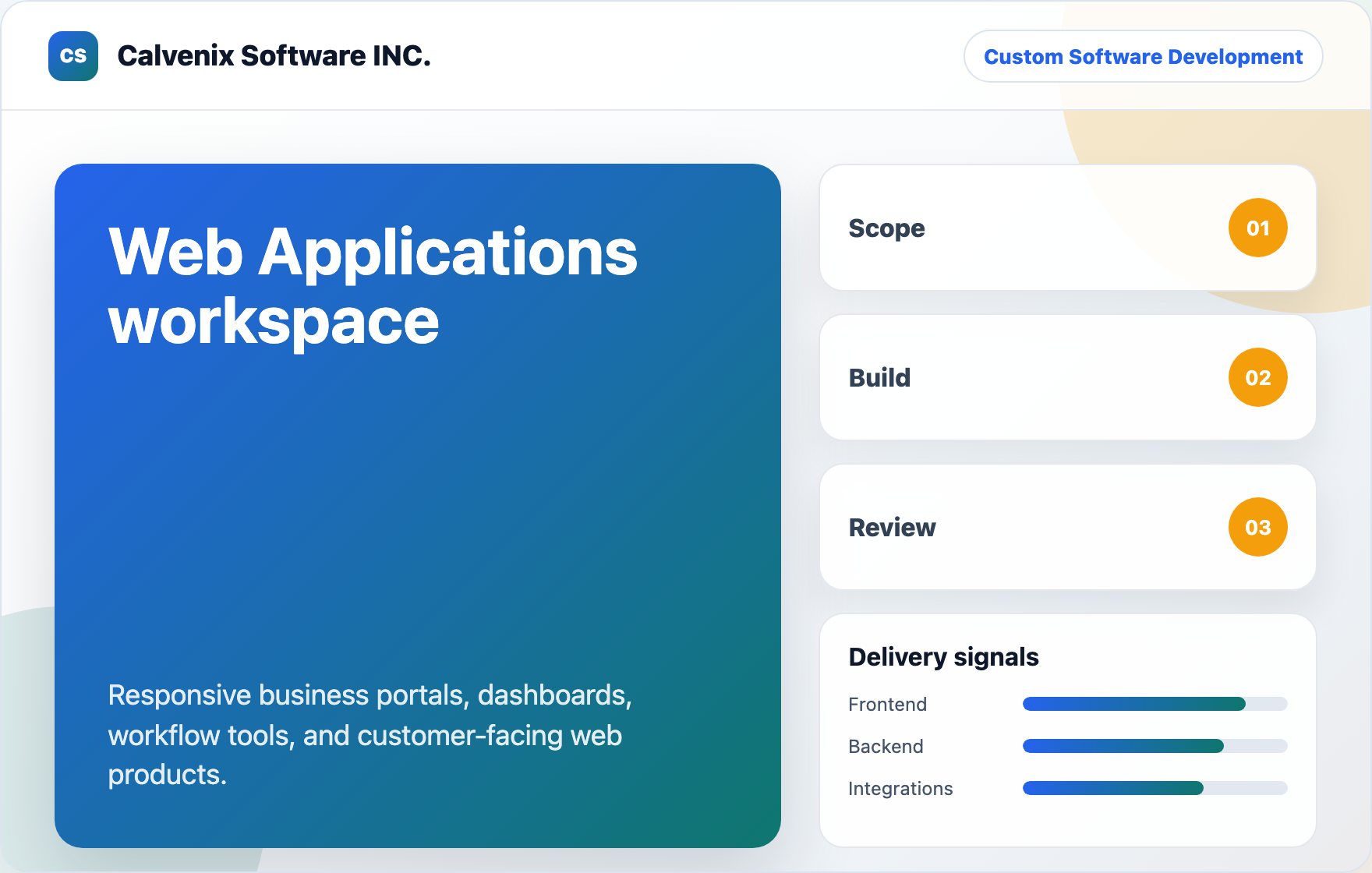 Web Applications workspace visual for Calvenix Software INC.