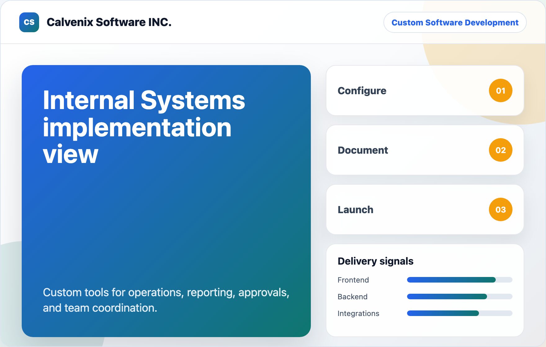 Internal Systems implementation view visual for Calvenix Software INC.